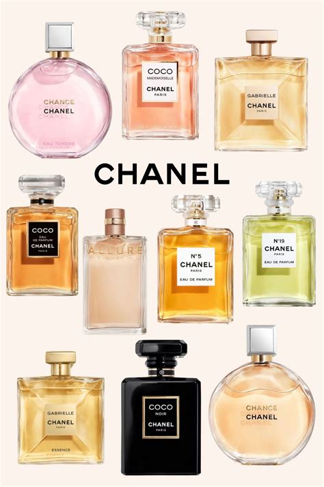 best chanel perfume for young|Chanel perfume most popular.